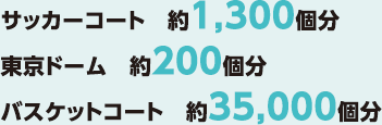 比べてみよう!「ごみを少なくするリデュース編①」