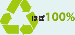 比べてみよう!「資源を大切にするリサイクル編」